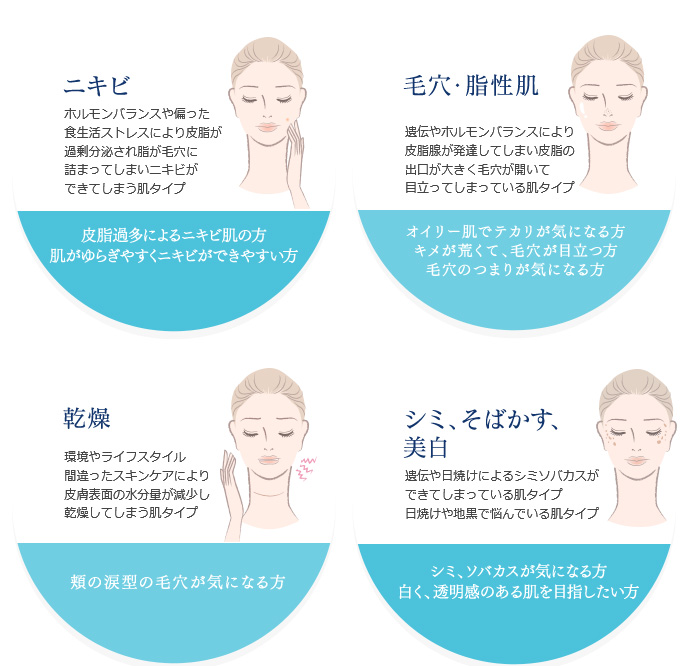 トータルビューティーサロン B-plus ビープラス