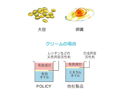 トータルビューティーサロン B-plus ビープラス