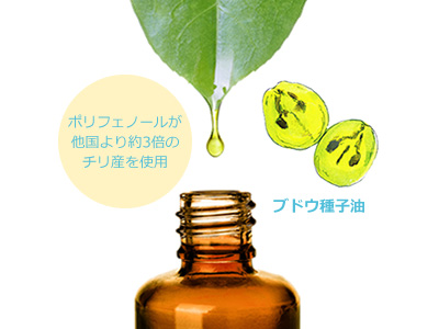 トータルビューティーサロン B-plus ビープラス