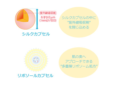 トータルビューティーサロン B-plus ビープラス